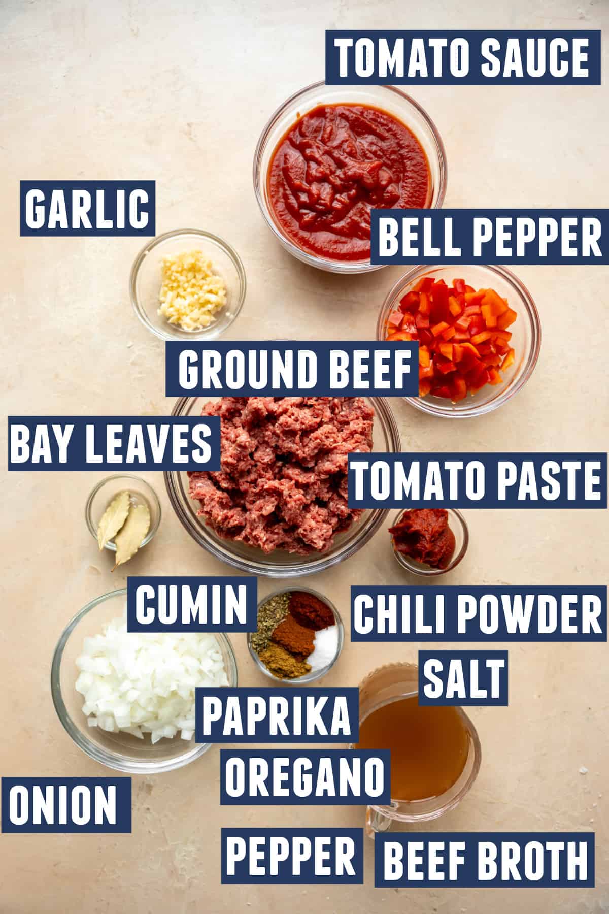 Ingredients needed to make a Texas style chili without beans laid out on the counter. 