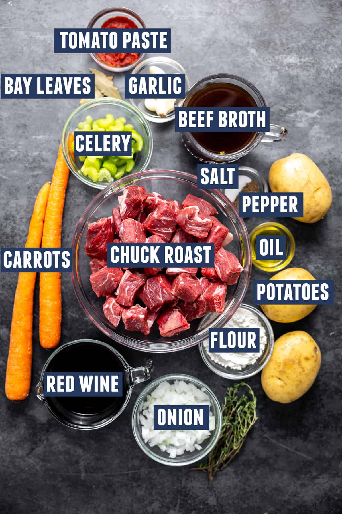 Ingredients needed to make beef stew. 