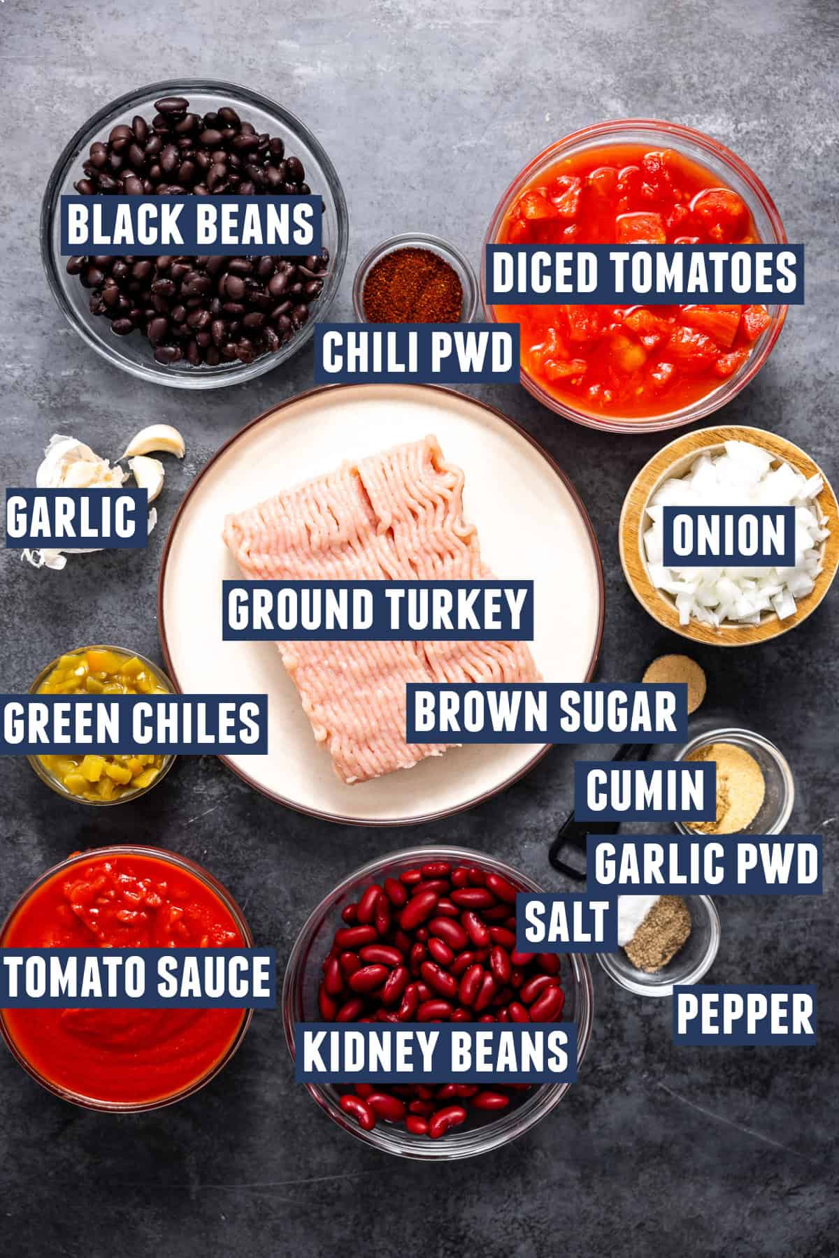 Ingredients needed to make turkey chili. 