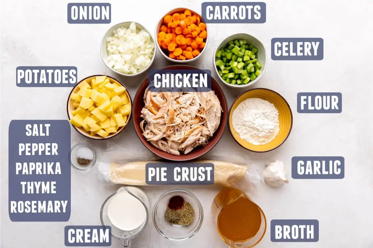 Ingredients needed for pot pie soup laid on the counter.