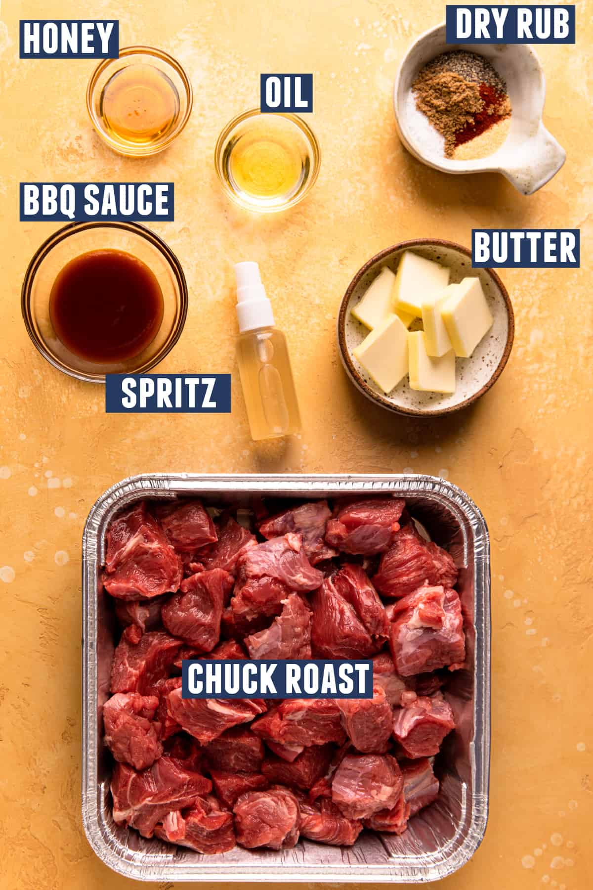 Ingredients needed to make smoked chuck roast burnt ends laid on the counter, a tray of chopped chuck roast, bbq sauce, dry rub, honey, oil, spritz, and butter.