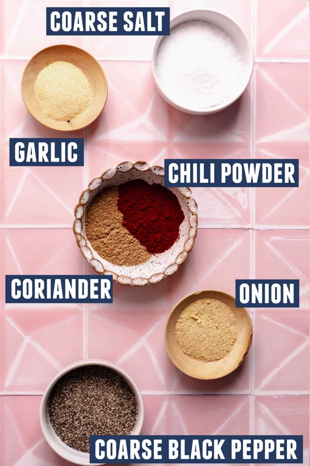 Brisket Rub House of Yumm