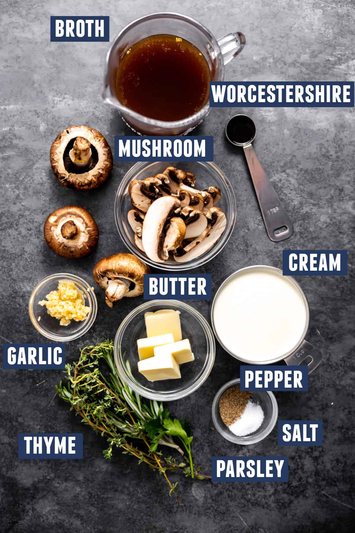 Ingredients needed to make a mushroom sauce for steak. 