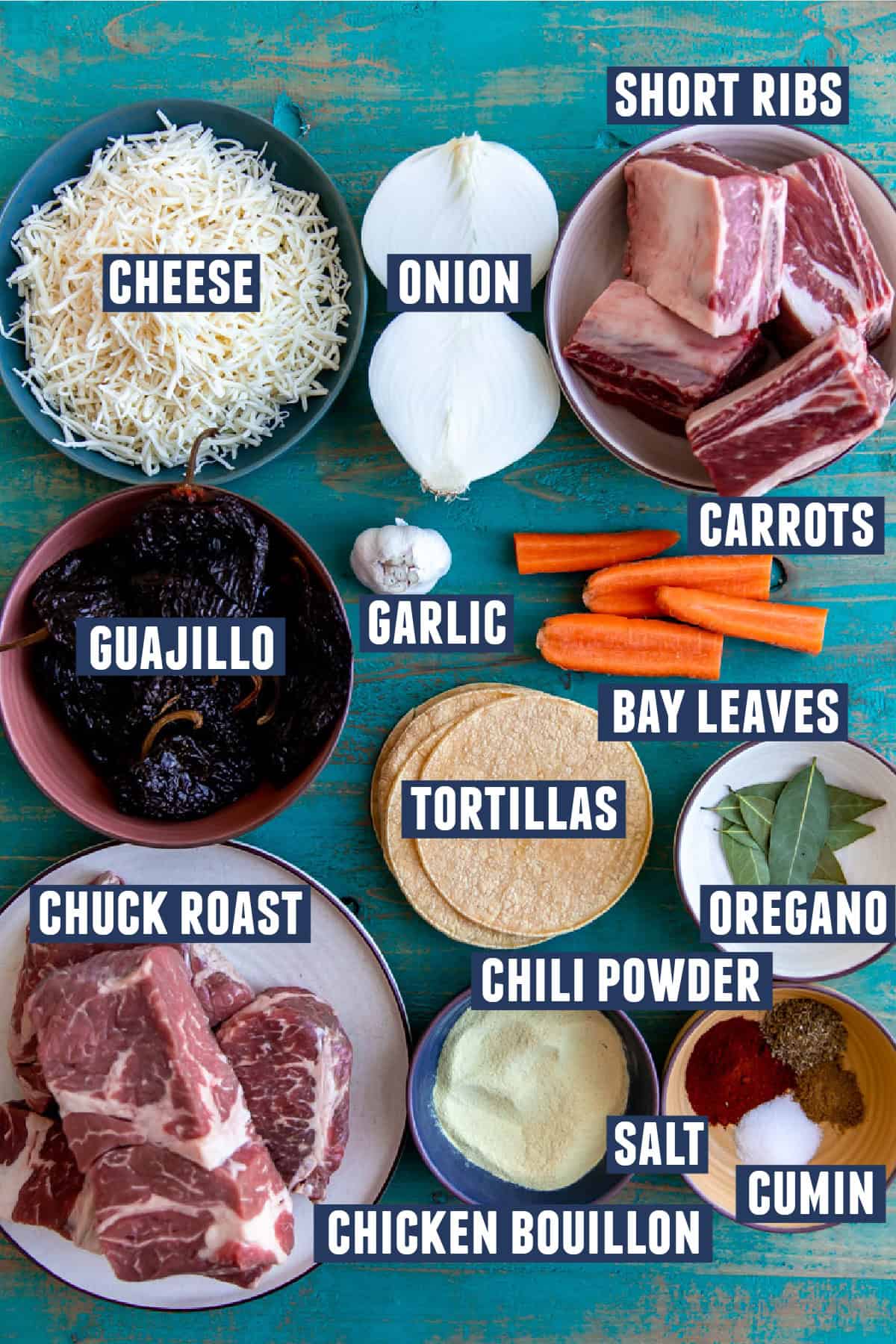 Ingredients for making birria tacos laid out including chuck roast and short ribs.