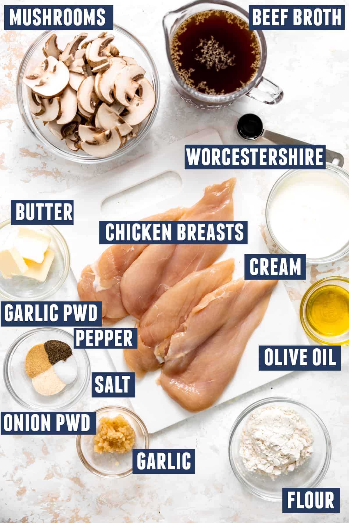 Ingredients needed to make cream of mushroom chicken. 