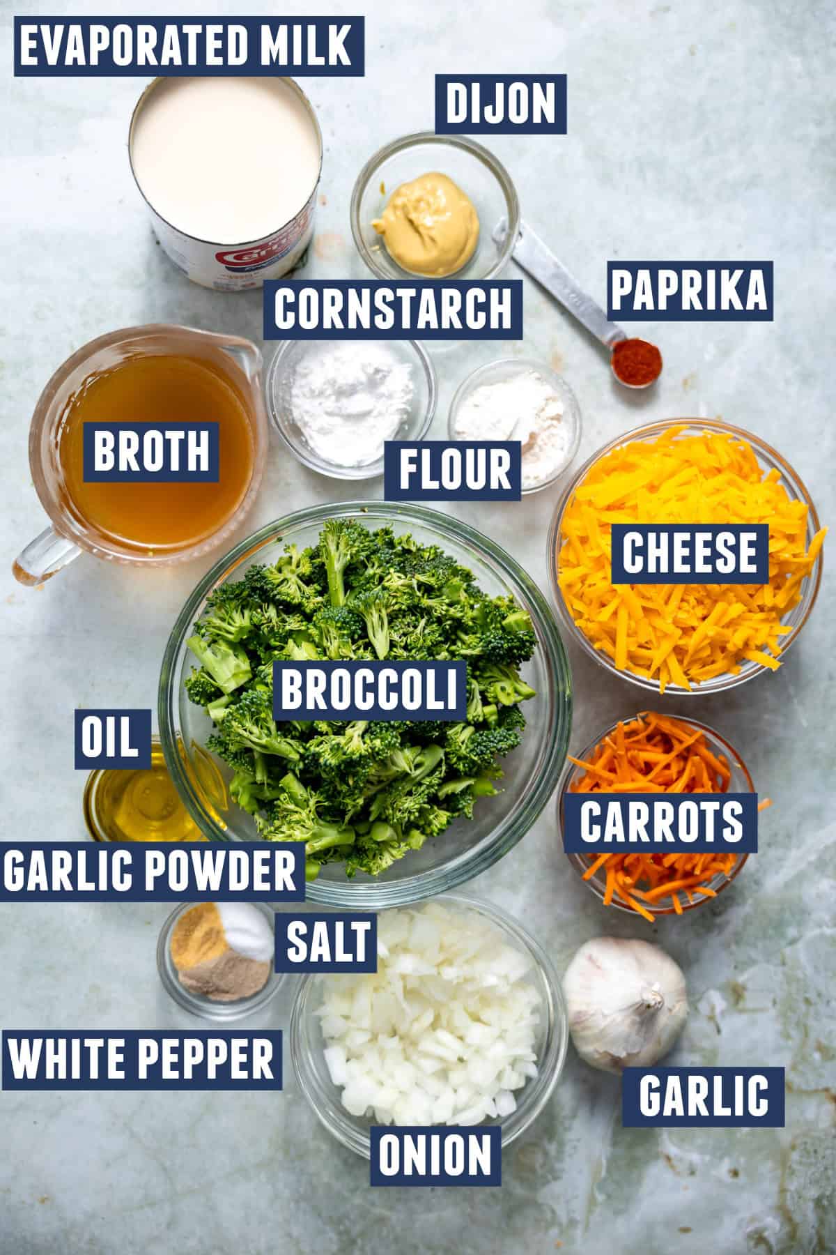 Ingredients needed to make broccoli cheddar soup including: broccoli, cheese, broth, flour, cornstarch, milk, carrots, garlic, onion, dijon mustard, and spices. 