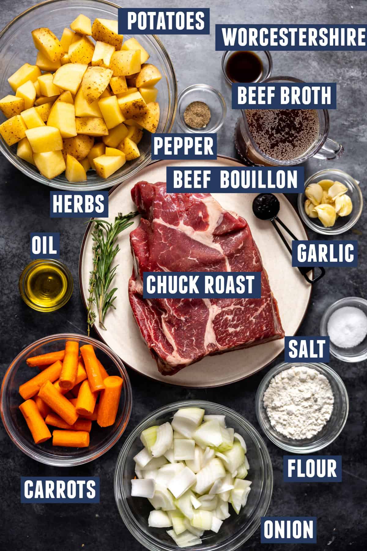 Ingredients needed to make a slow cooker pot roast laid out. 