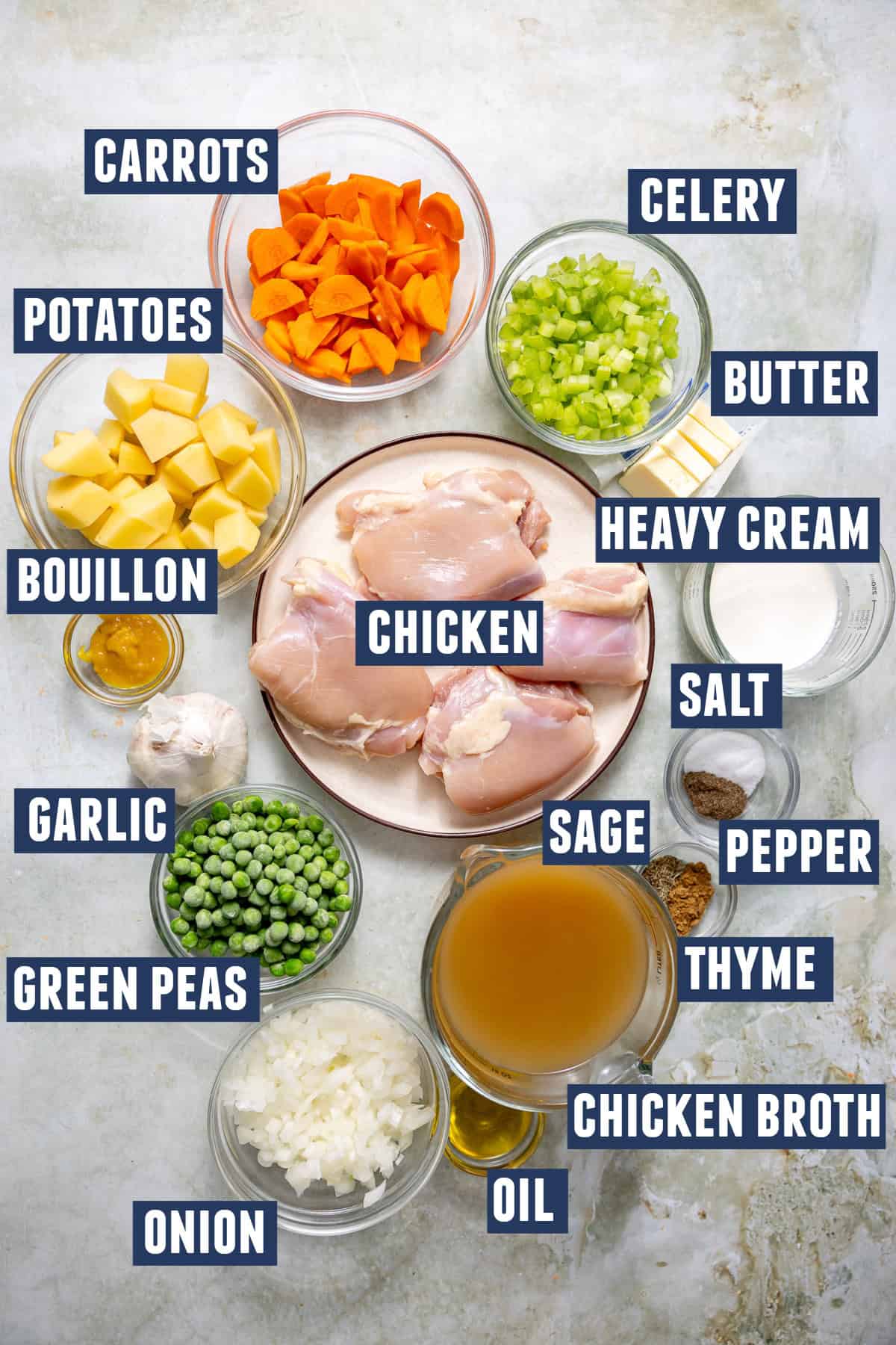 Ingredients needed to make chicken pot pie from scratch. 